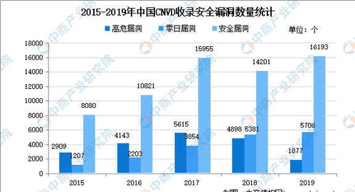 2021年互聯網發展趨勢 央視五點簡評互聯網發展前景與數據服務